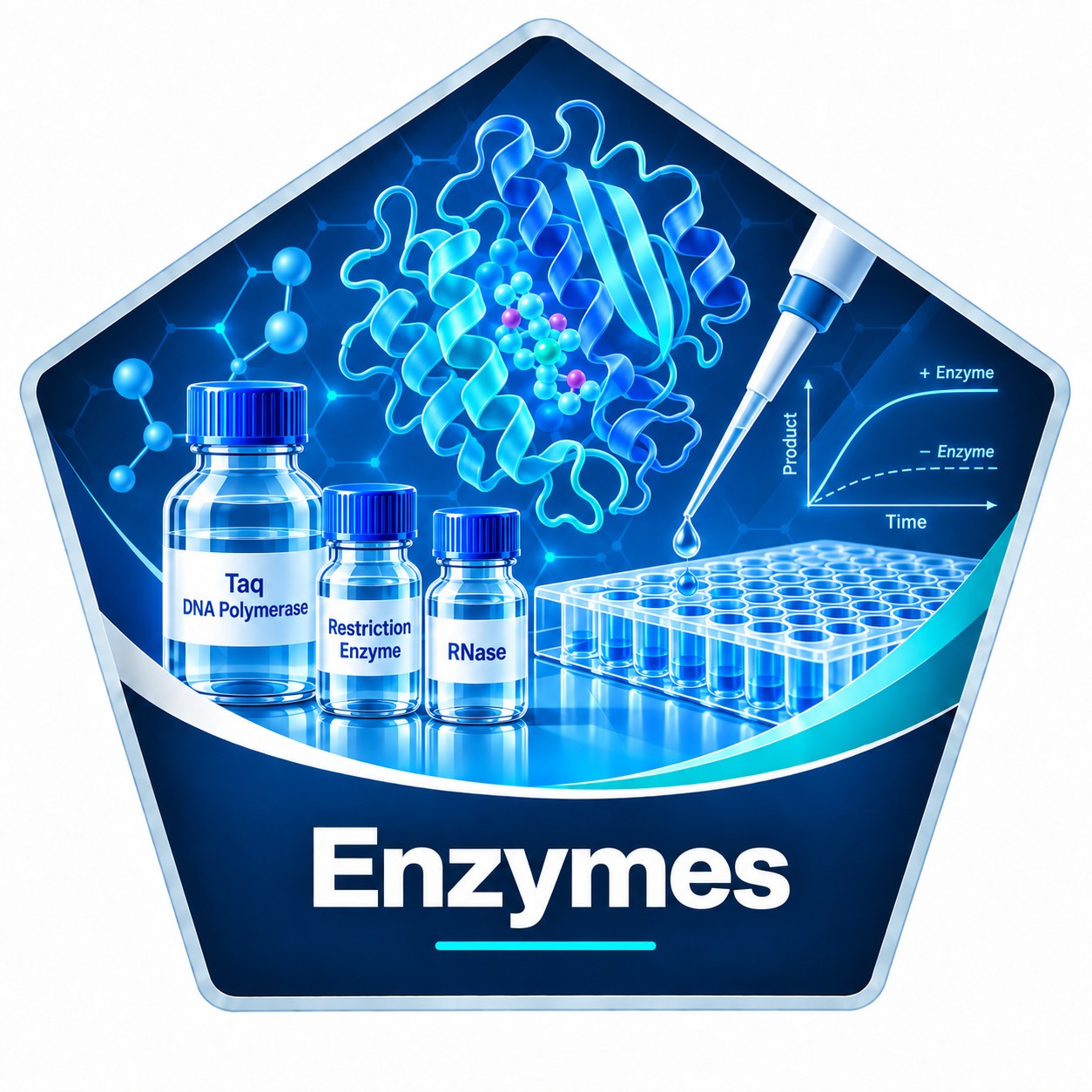 Enzymes