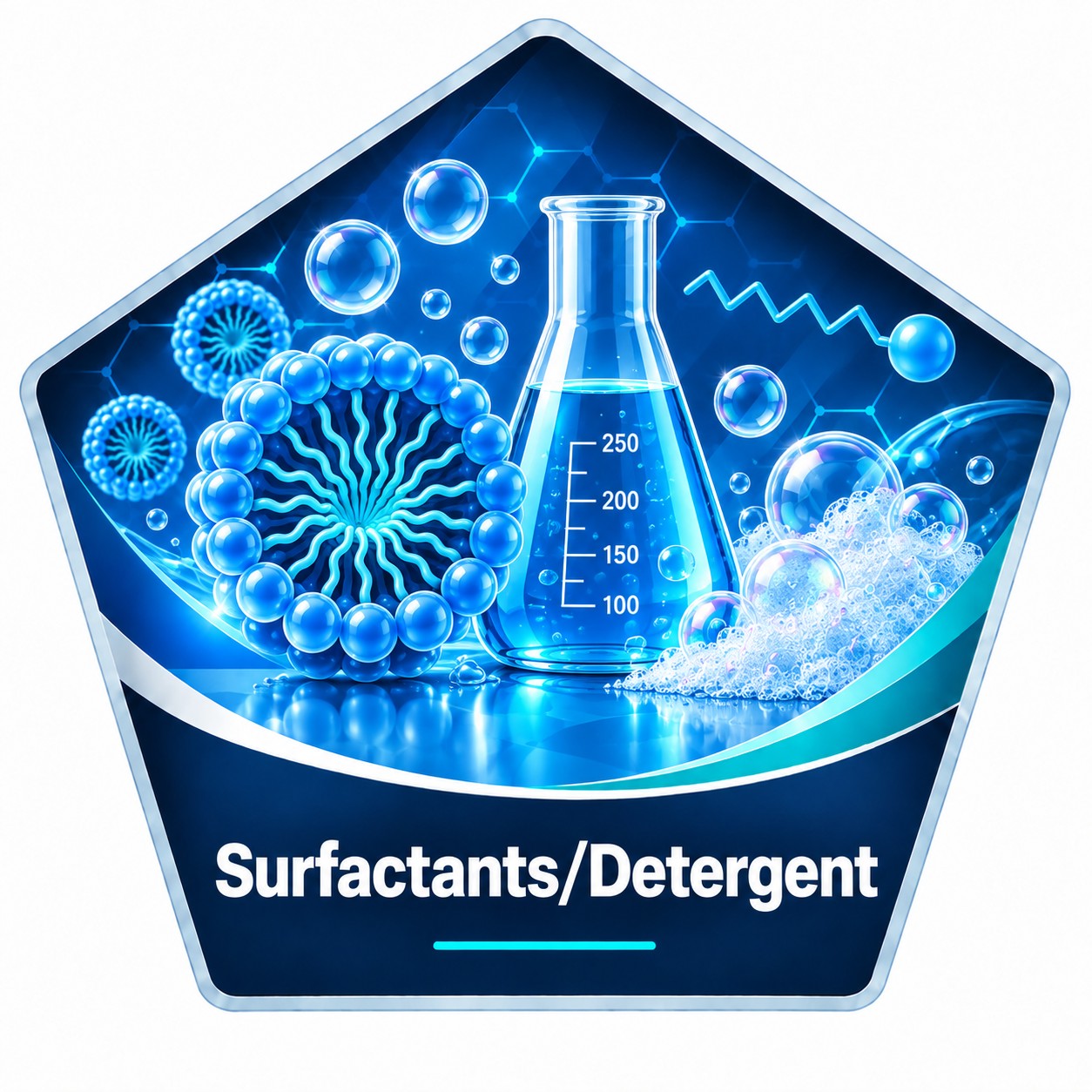 Surfactants and Detergents