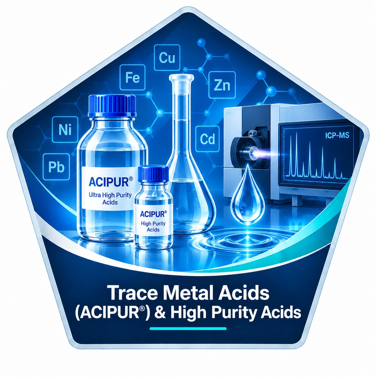 Trace Metal Acids (ACIPUR) & High Purity Acids