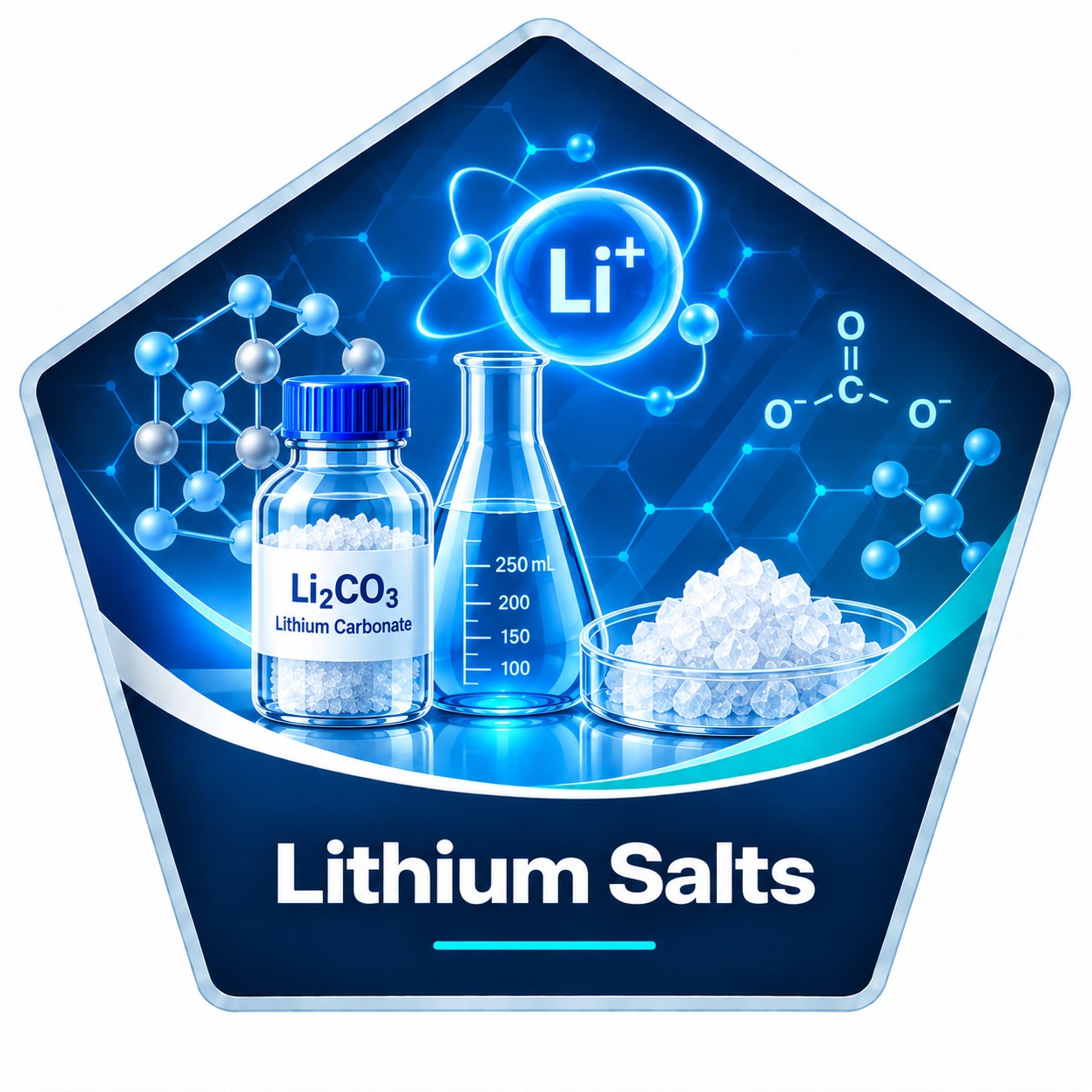 Lithium Salts